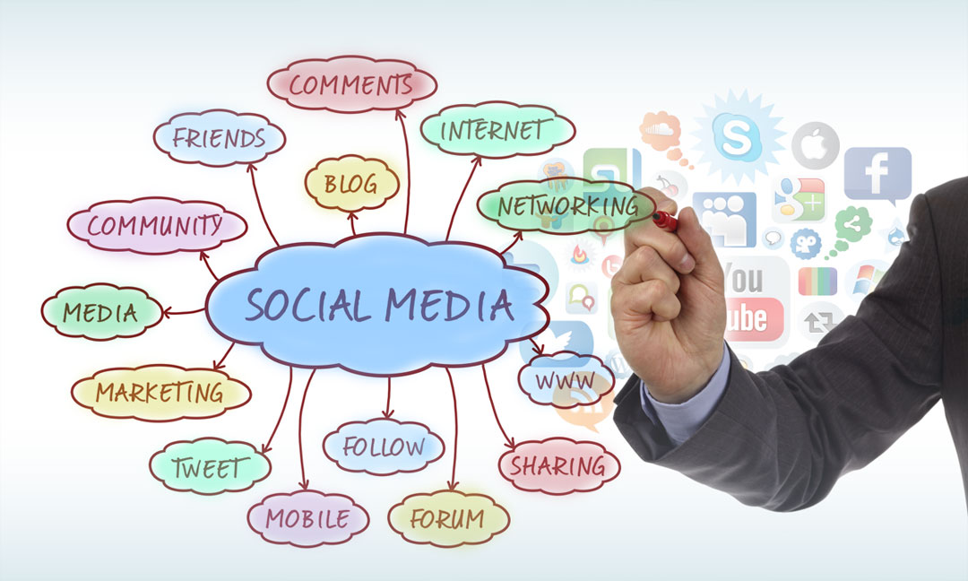 Social Media