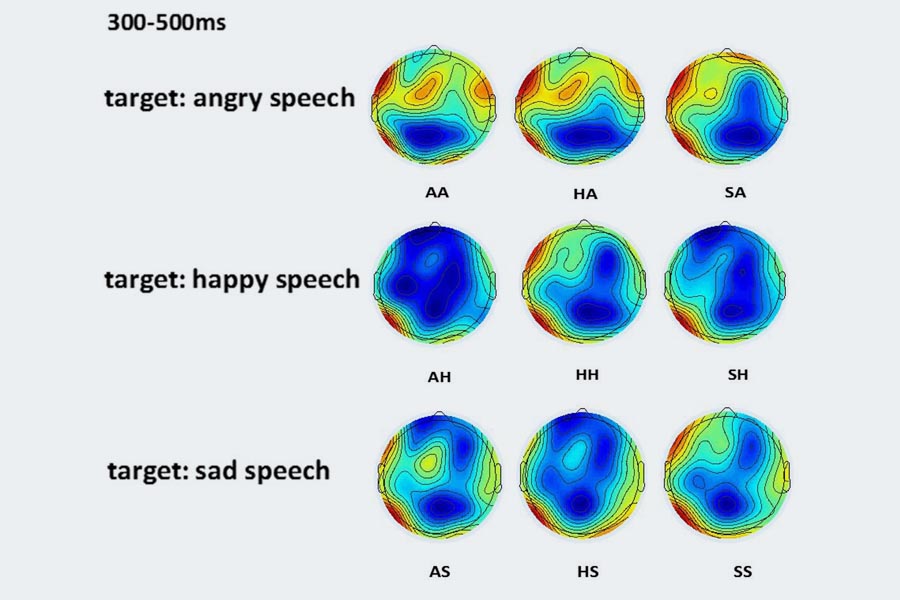 Prosody: The Hidden Lever of Persuasive, Compelling Communication